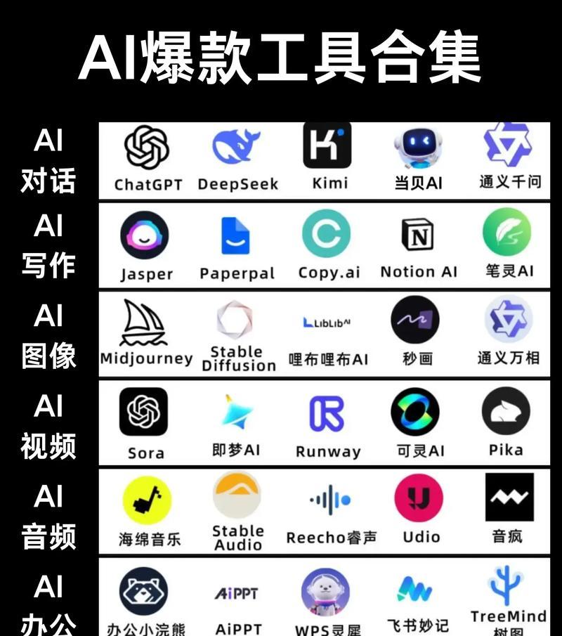 矢量图生成器app,让设计更轻松(解放设计师的创造力) 矢量图生成器app,让设计更轻松(解放设计师的创造力)