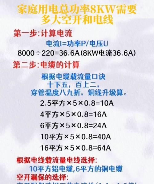 功率补偿是什么（电力系统优化调节的重要手段）