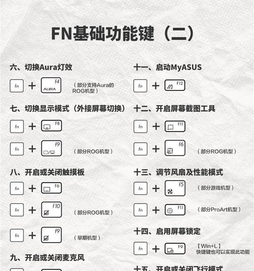 华硕键盘驱动安装教程（详细步骤让你轻松安装）
