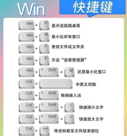 如何正确设置电脑快捷截图（掌握关键步骤）