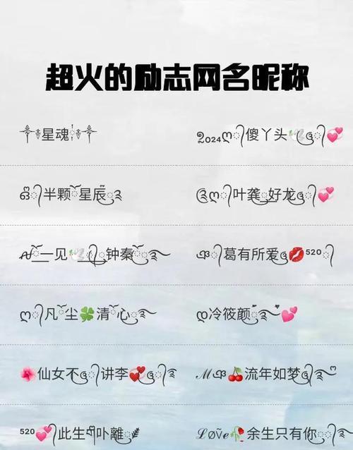 打造具有吸引力的抖音店铺名字(以两个字为主题) 打造具有吸引力的抖音店铺名字(以两个字为主题)