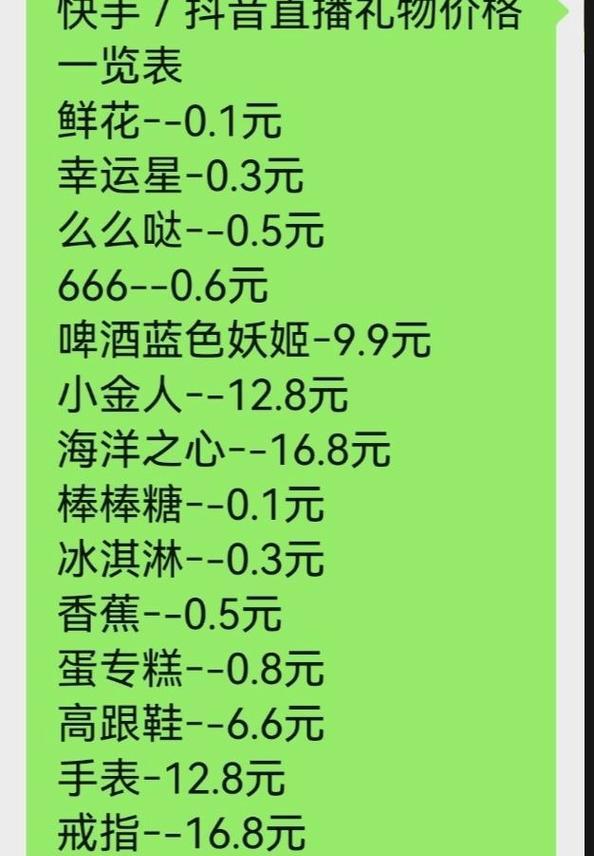 从商品成本到消费者心理,让你了解直播带货定价的奥秘(从商品成本到消费者心理) 从商品成本到消费者心理,让你了解直播带货定价的奥秘(从商品成本到消费者心理)