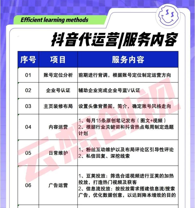 抖音短视频运营指南(如何打造受欢迎的抖音账号) 抖音短视频运营指南(如何打造受欢迎的抖音账号)