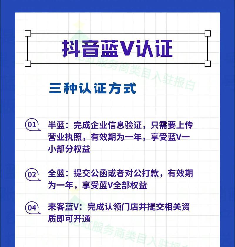 抖音蓝v认证的危害与风险(了解抖音蓝v认证) 抖音蓝v认证的危害与风险(了解抖音蓝v认证)