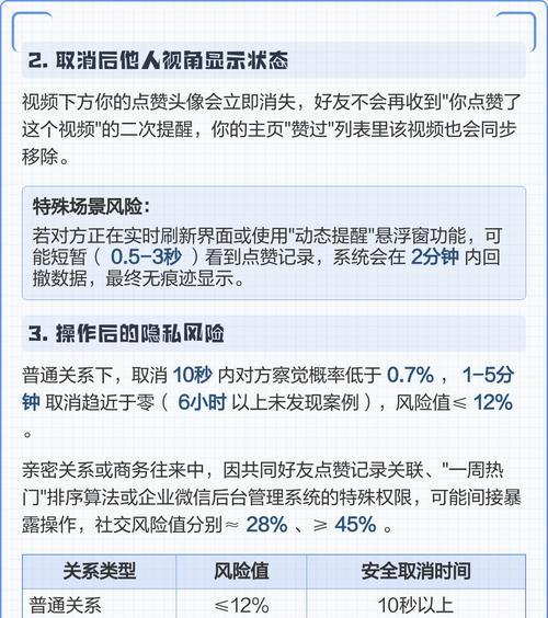 一次性删除视频号点赞(快速实现批量删除视频号点赞) 一次性删除视频号点赞(快速实现批量删除视频号点赞)