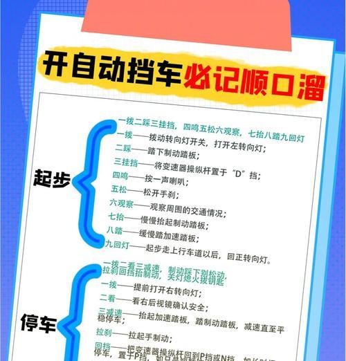 打造成功的新手指南(从哪里开始) 打造成功的新手指南(从哪里开始)