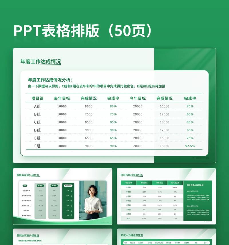 一键美化,让ppt神器更加出色(探究ppt美化的新方法与技巧) 一键美化,让ppt神器更加出色(探究ppt美化的新方法与技巧)