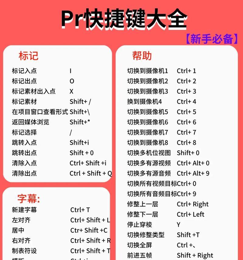PR快进播放快捷键大全（让你的视频剪辑更快速、高效）