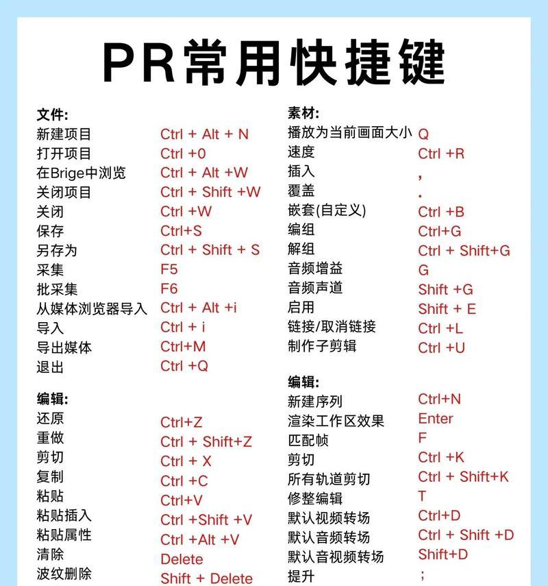 PR快进播放快捷键大全(让你的视频剪辑更快速、高效) PR快进播放快捷键大全(让你的视频剪辑更快速、高效)