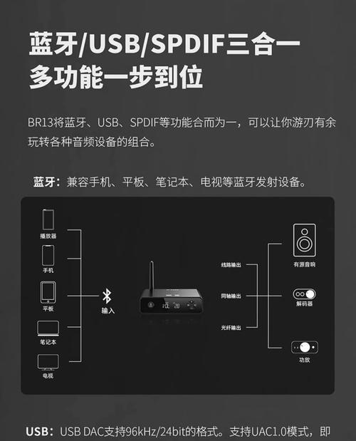 如何正确使用蓝牙适配器(快速上手) 如何正确使用蓝牙适配器(快速上手)