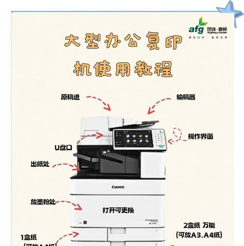 如何利用打印机将纸质文件扫描成电子版(简单易学的纸质文件数字化技巧) 如何利用打印机将纸质文件扫描成电子版(简单易学的纸质文件数字化技巧)