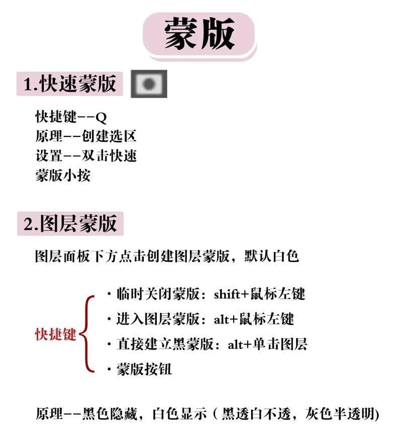 PS蒙版抠图实战教程（用Photoshop轻松实现抠图）