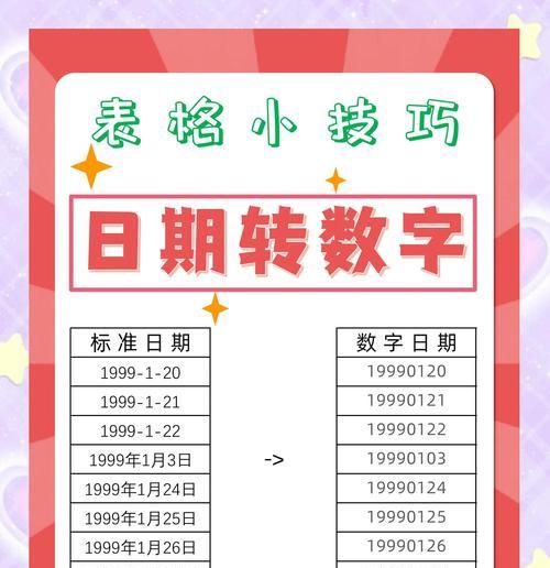 日期正则表达式方法详解（学习正则表达式轻松应对日期处理问题）