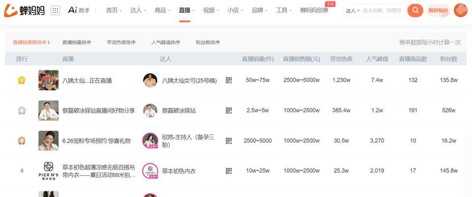 抖音直播互动软件推荐(让你的直播更加有趣的8款互动软件) 抖音直播互动软件推荐(让你的直播更加有趣的8款互动软件)