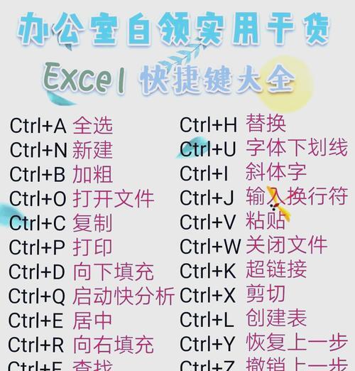 以重复上一步操作快捷键的使用方法(提高工作效率) 以重复上一步操作快捷键的使用方法(提高工作效率)