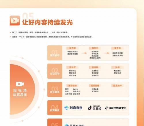 抖音短视频运营的意义(掌握抖音短视频运营) 抖音短视频运营的意义(掌握抖音短视频运营)