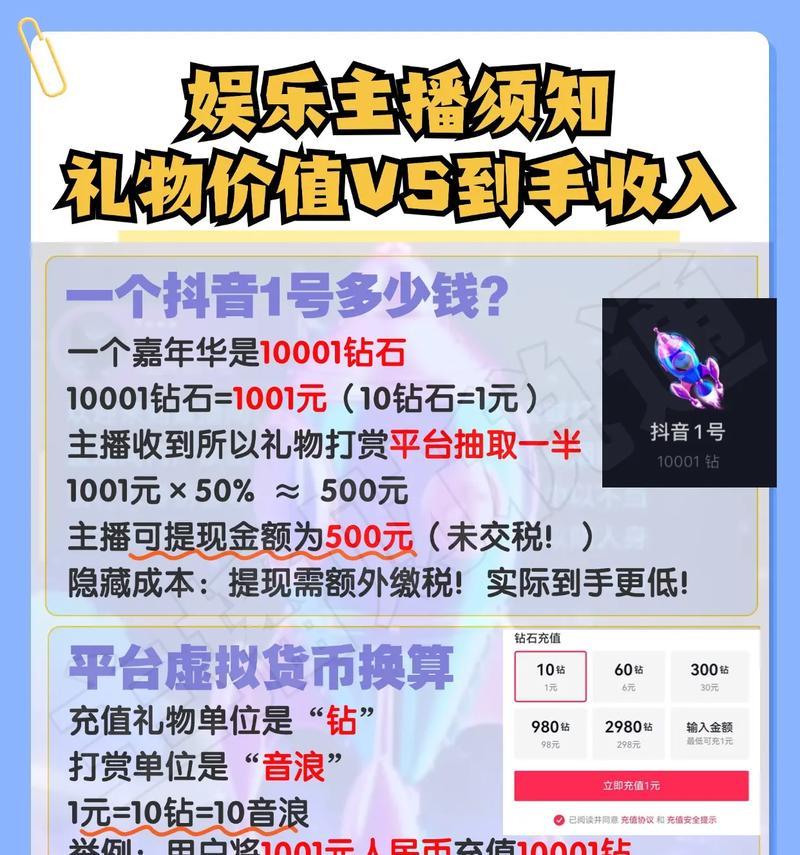 抖音主播礼品平台收多少? 抖音主播礼品平台收多少?