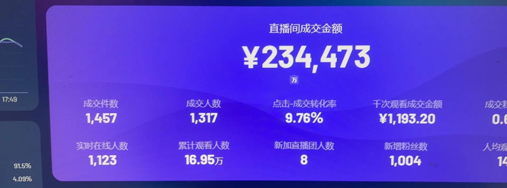 打造你的直播赚钱神器(以抖音直播上榜人气下单为主题) 打造你的直播赚钱神器(以抖音直播上榜人气下单为主题)