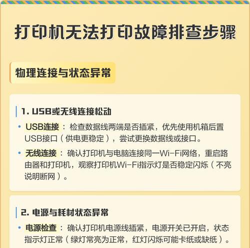 打印机无法打印的解决方法（如何排除打印机故障）
