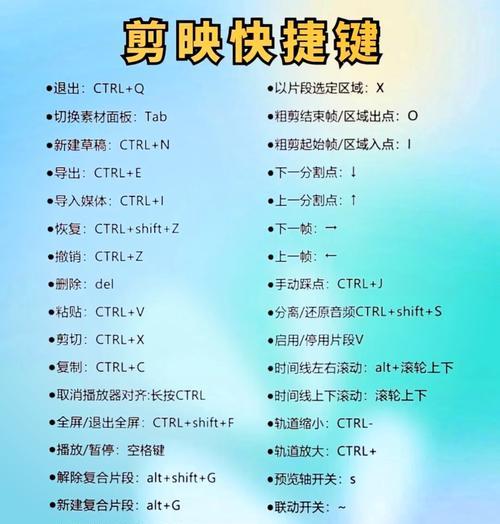 AE切割快捷键无响应的解决方法(AE软件使用技巧) AE切割快捷键无响应的解决方法(AE软件使用技巧)