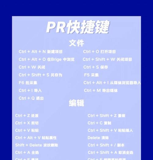 AE切割快捷键无响应的解决方法(AE软件使用技巧) AE切割快捷键无响应的解决方法(AE软件使用技巧)