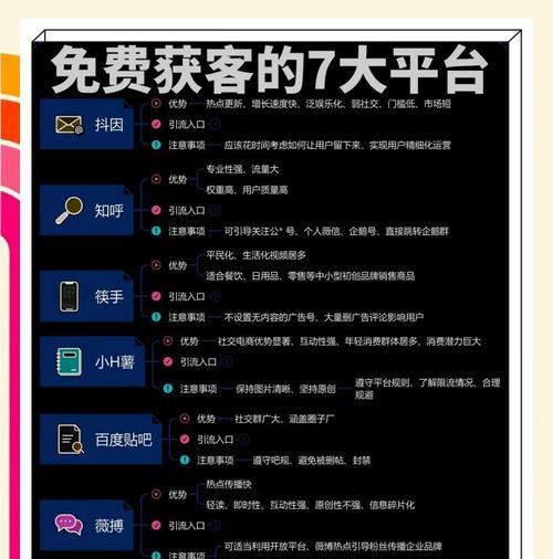 全网推广引流黑科技(掌握全网推广引流黑科技) 全网推广引流黑科技(掌握全网推广引流黑科技)