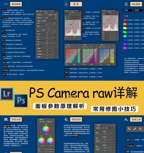 Photoshop中的吸色填色快捷键,让你的填色更高效(掌握这些快捷键) Photoshop中的吸色填色快捷键,让你的填色更高效(掌握这些快捷键)