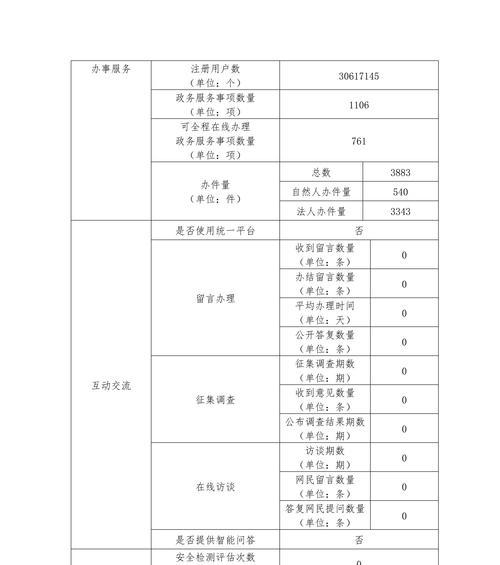 抖音审计员一月能赚多少钱(抖音审计员一月能赚多少钱) 抖音审计员一月能赚多少钱(抖音审计员一月能赚多少钱)