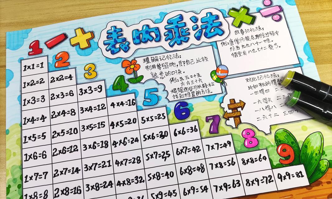 用表格快速算乘法（如何使用Excel或GoogleSheets自动计算乘法）