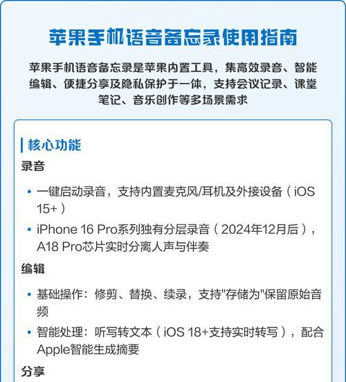 苹果手机语音备忘录转文字的技巧(一步步教你使用iPhone语音备忘录转换成文字) 苹果手机语音备忘录转文字的技巧(一步步教你使用iPhone语音备忘录转换成文字)