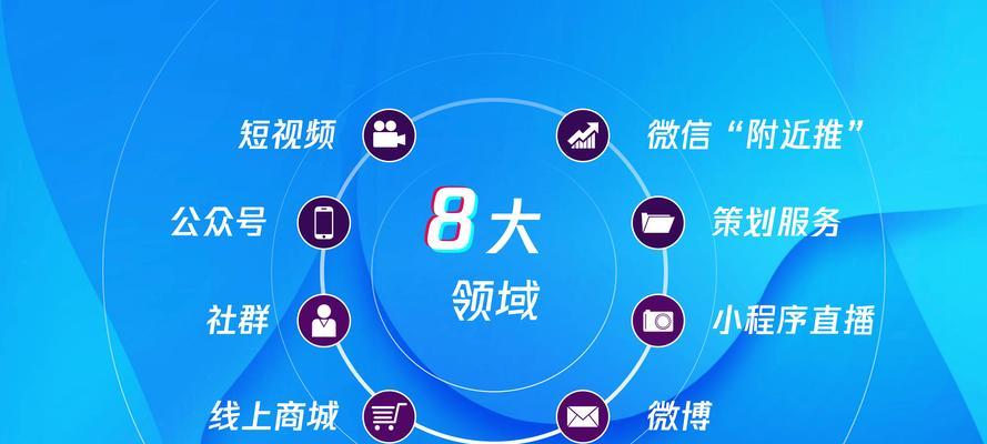 探究抖音运营号的奥秘(解读运营号的核心要素) 探究抖音运营号的奥秘(解读运营号的核心要素)