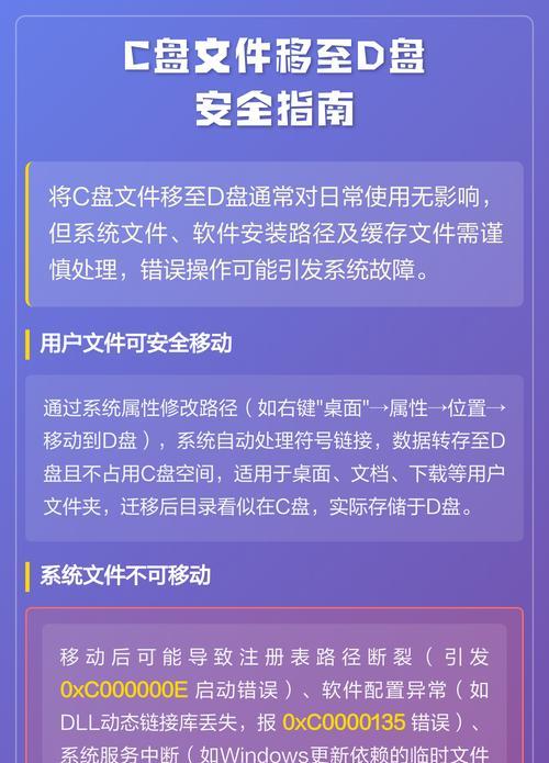 如何移动C盘文档到D盘（实用教程帮你快速搬家）