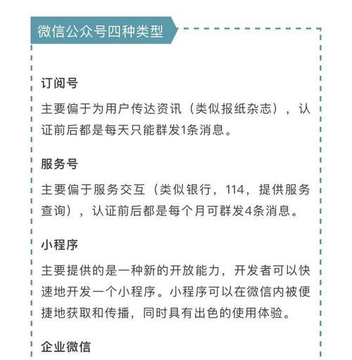 如何有效地使用微信公众平台（掌握微信公众平台的关键技巧）
