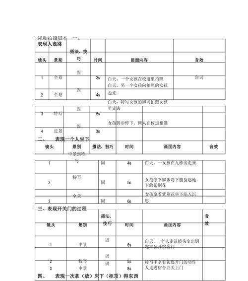 视频脚本的编写技巧（以视频拍摄为基础的脚本如何写）