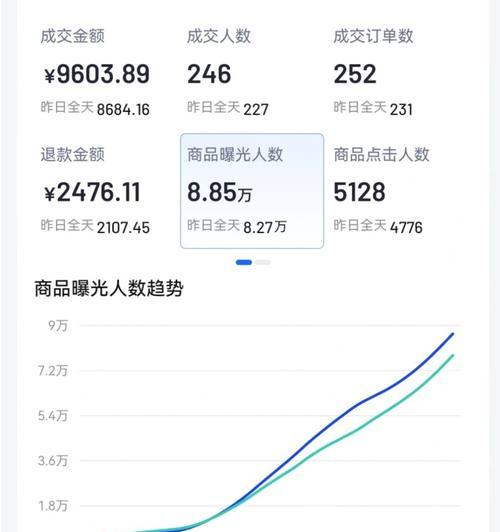 抖音红利时代,你赚到了吗(抖音达人如何通过短视频获得稳定收入) 抖音红利时代,你赚到了吗(抖音达人如何通过短视频获得稳定收入)