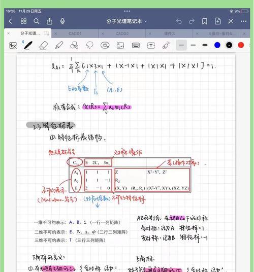 iPad笔记全攻略（一款工具）