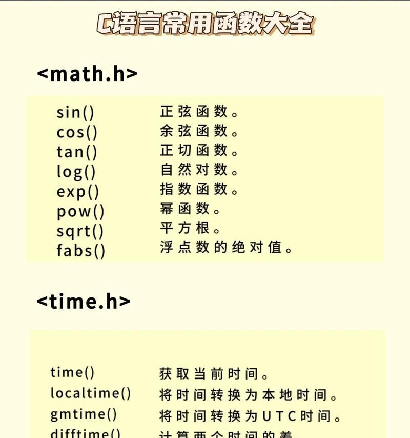 深入掌握C语言中的string函数(学习string函数的基本用法与高级技巧) 深入掌握C语言中的string函数(学习string函数的基本用法与高级技巧)