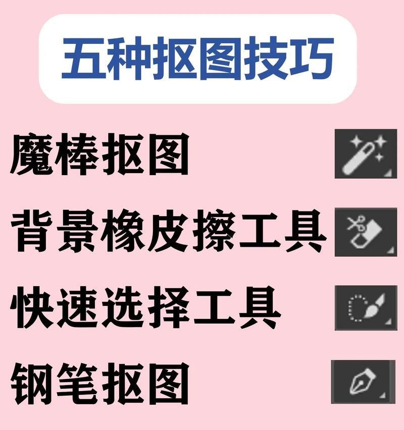 免费自学PS教程全套,成为高手(从入门到精通) 免费自学PS教程全套,成为高手(从入门到精通)