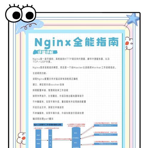 Win8系统安装教程图解详解(Win8系统安装教程) Win8系统安装教程图解详解(Win8系统安装教程)