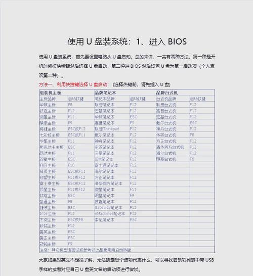 Win8系统安装教程图解详解(Win8系统安装教程) Win8系统安装教程图解详解(Win8系统安装教程)