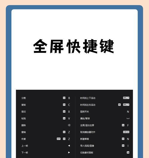 如何用快捷键轻松截取网页全屏长图(学会这个技巧) 如何用快捷键轻松截取网页全屏长图(学会这个技巧)
