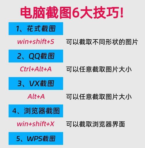电脑自由截屏的方法（快速高效、操作简单）