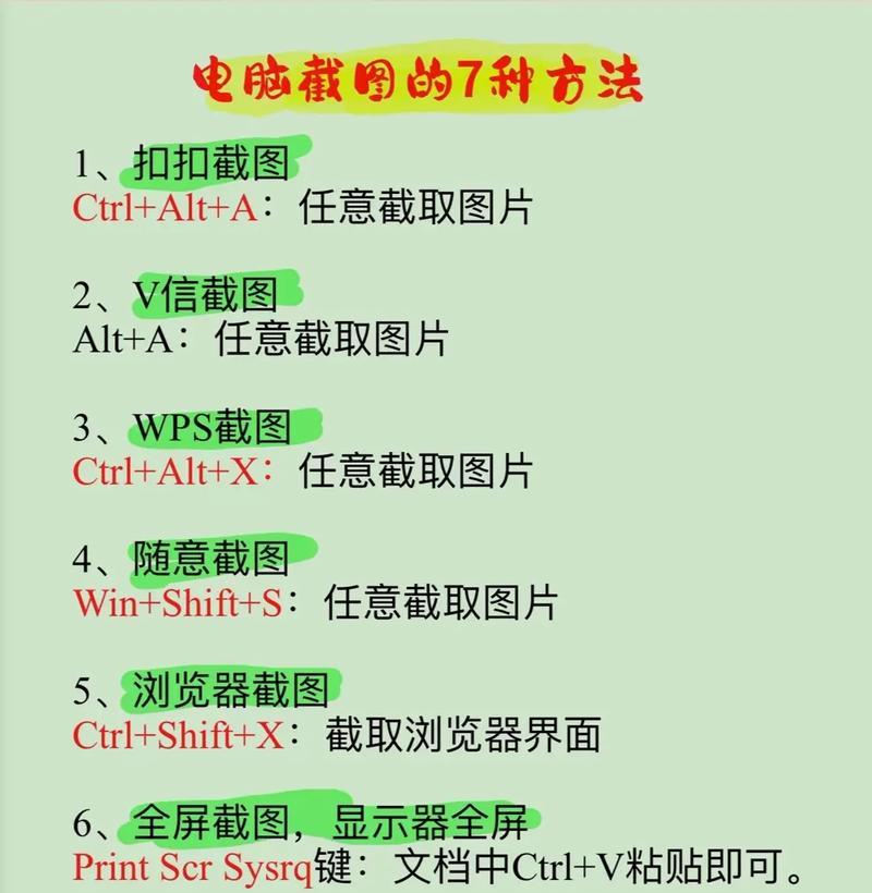 电脑自由截屏的方法(快速高效、操作简单) 电脑自由截屏的方法(快速高效、操作简单)
