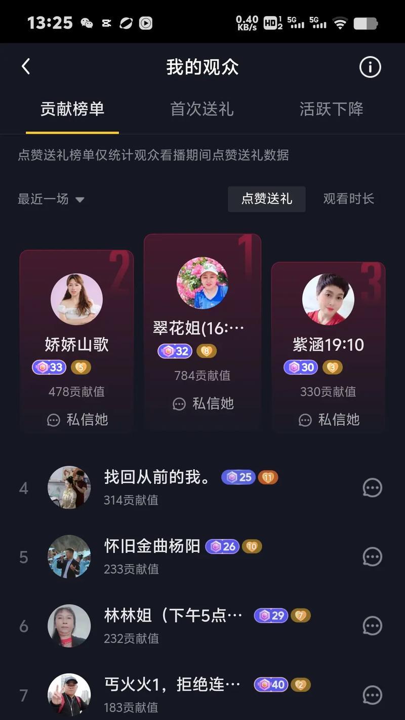 揭秘抖音直播间挂人气的方法(以抖音直播能挂多少人气?掌握这些技巧) 揭秘抖音直播间挂人气的方法(以抖音直播能挂多少人气?掌握这些技巧)