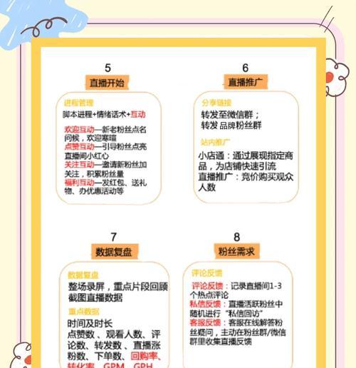 直播带货新手必知的教学指南(从零开始) 直播带货新手必知的教学指南(从零开始)