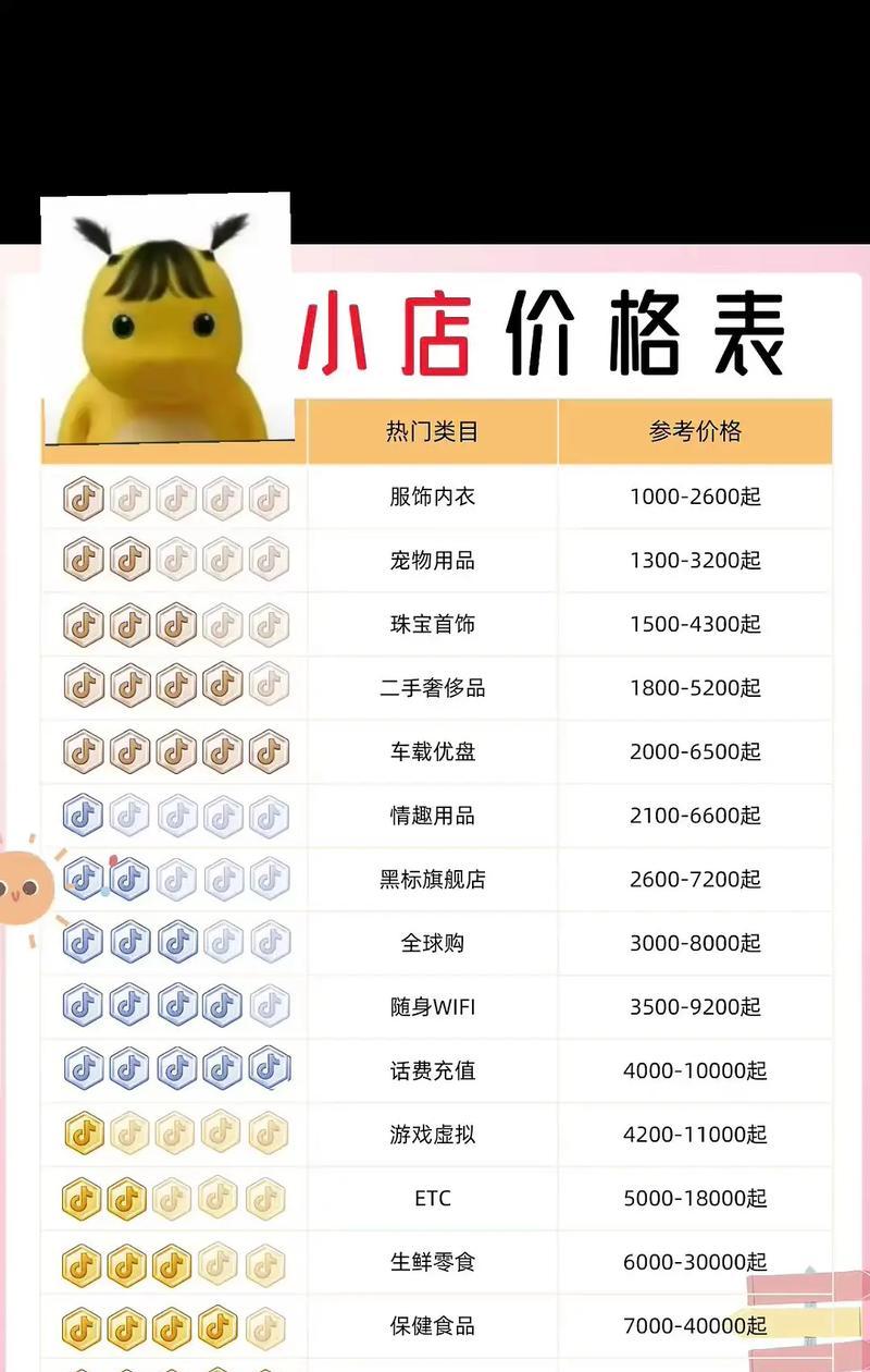 抖音上榜人气什么价格?一探明星代言背后的商业模式 抖音上榜人气什么价格?一探明星代言背后的商业模式