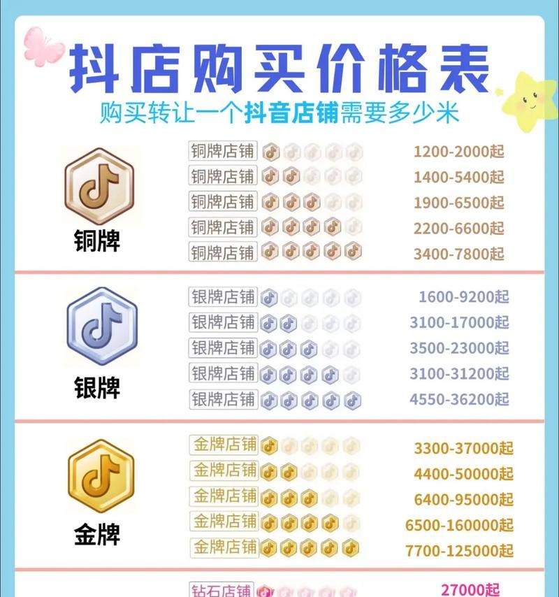 抖音上榜人气什么价格?一探明星代言背后的商业模式 抖音上榜人气什么价格?一探明星代言背后的商业模式