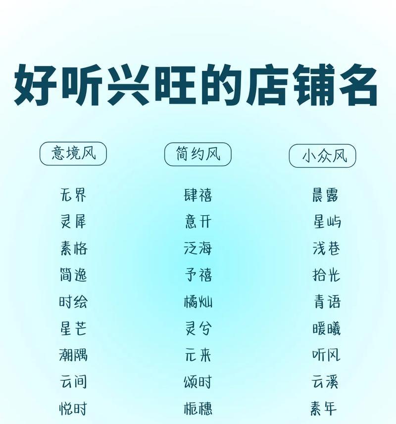 如何为你的网店取个好名字(教你如何起一个有创意的店铺名称) 如何为你的网店取个好名字(教你如何起一个有创意的店铺名称)