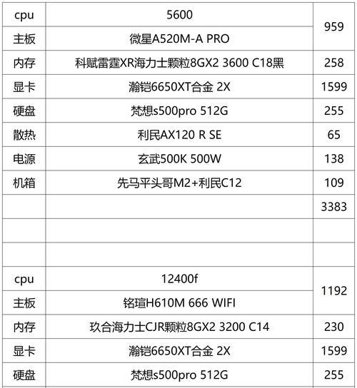 如何查看电脑配置和具体参数（详细教程和步骤）