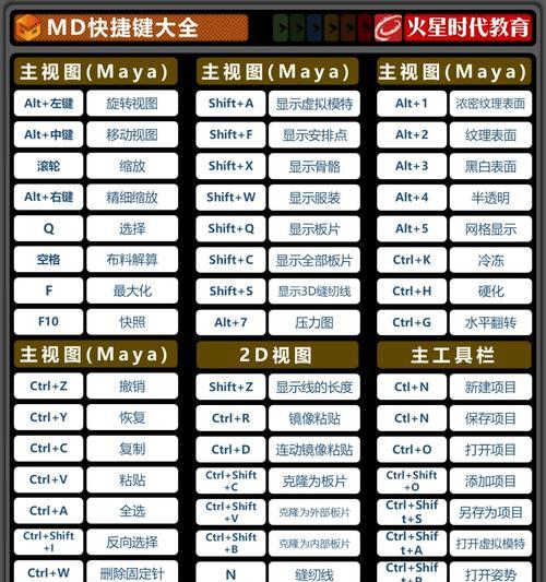 优化设计效率，掌握CAD工具栏快捷键（让设计更高效）